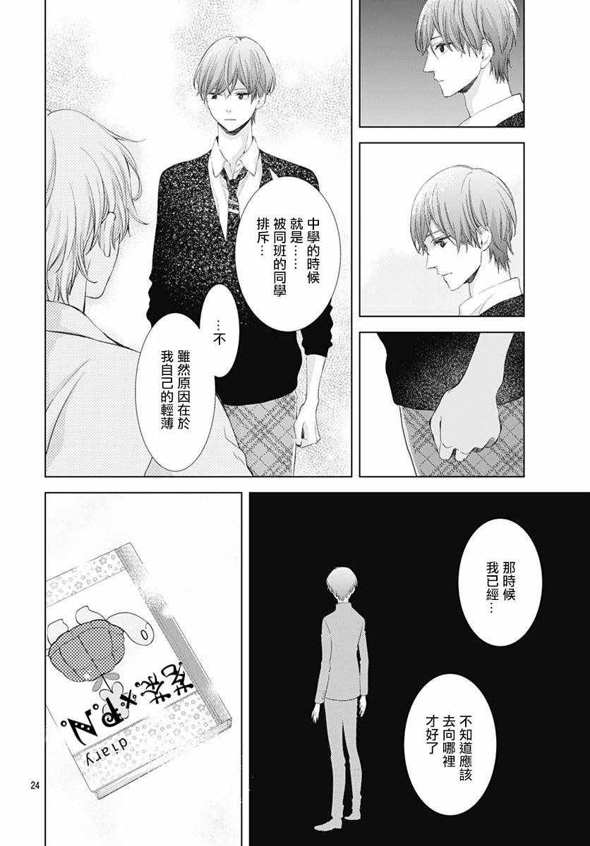 我的猎户座 第4话 第24页