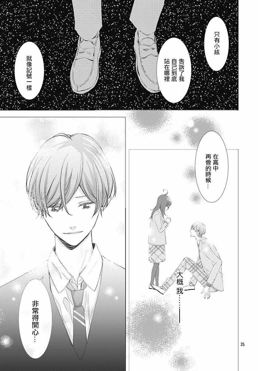 我的猎户座 第4话 第25页