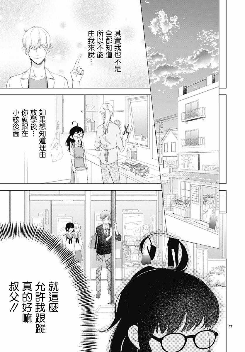 我的猎户座 第4话 第27页
