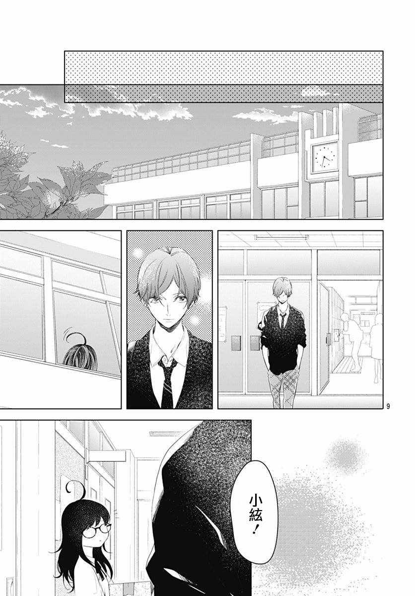 我的猎户座 第4话 第9页