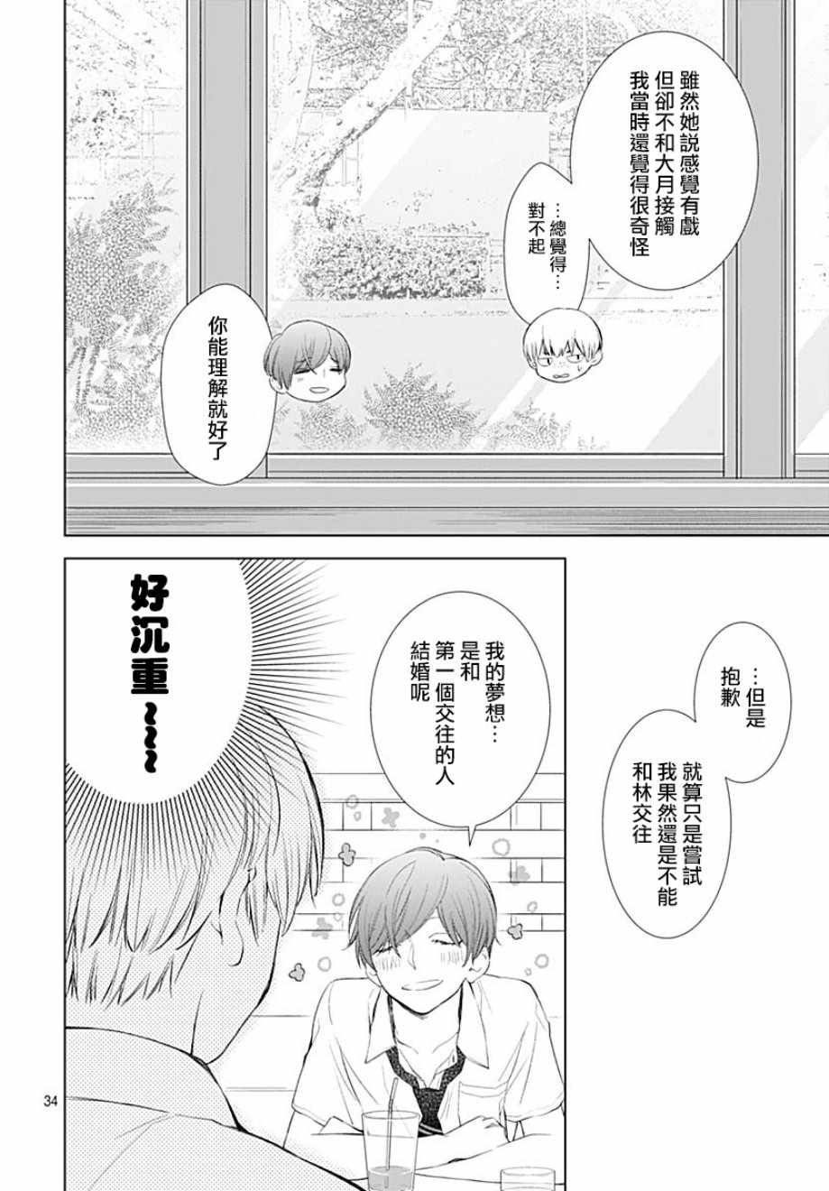 我的猎户座 第12话 第34页