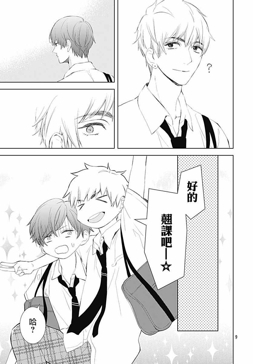 我的猎户座 第13话 第11页