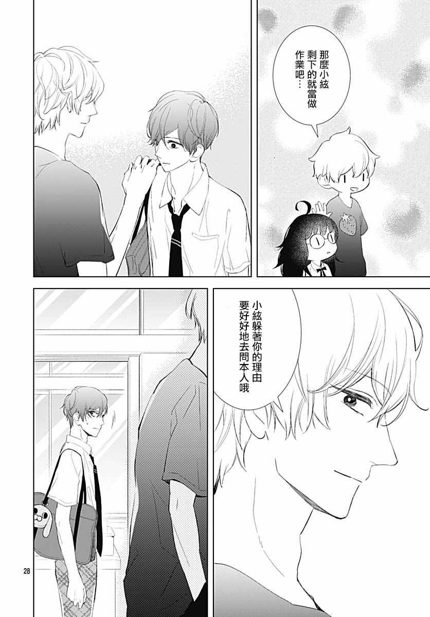 我的猎户座 第13话 第30页
