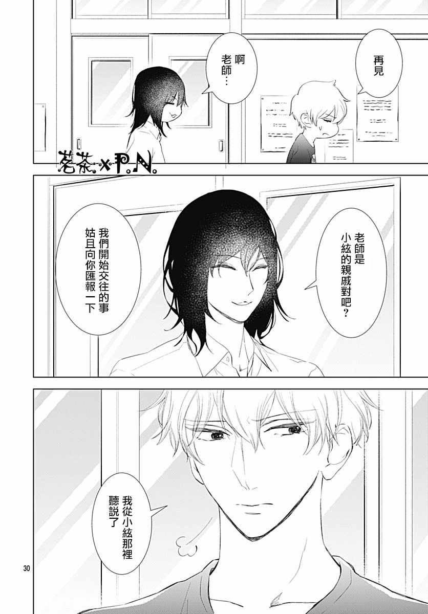 我的猎户座 第13话 第32页