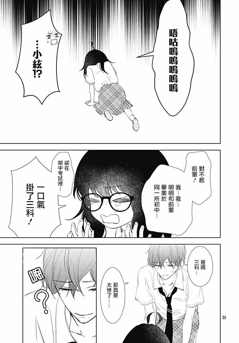 我的猎户座 第13话 第35页