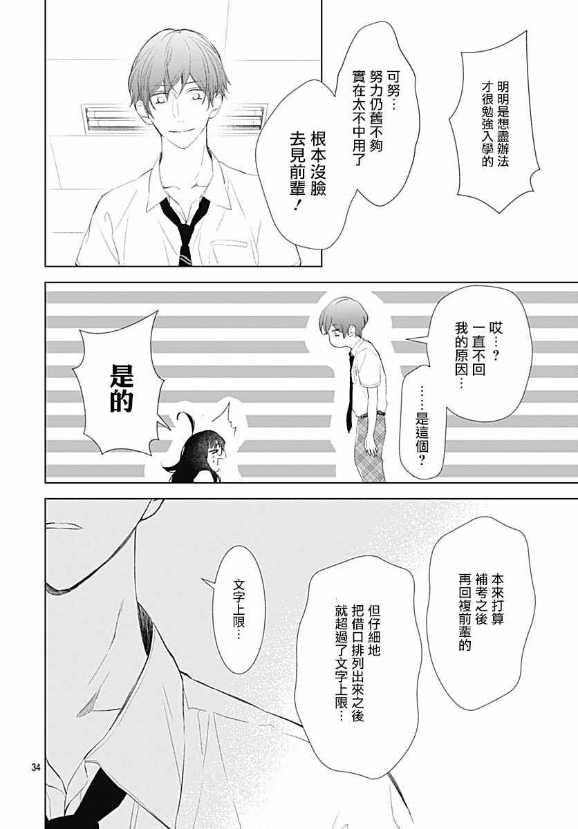 我的猎户座 第13话 第36页