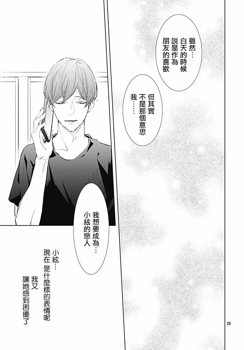 我的猎户座 第14话 第29页