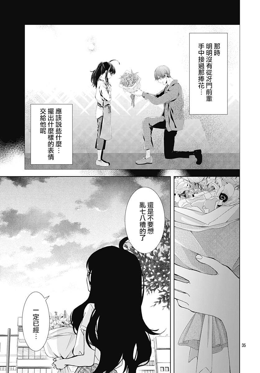我的猎户座 第21话 第35页