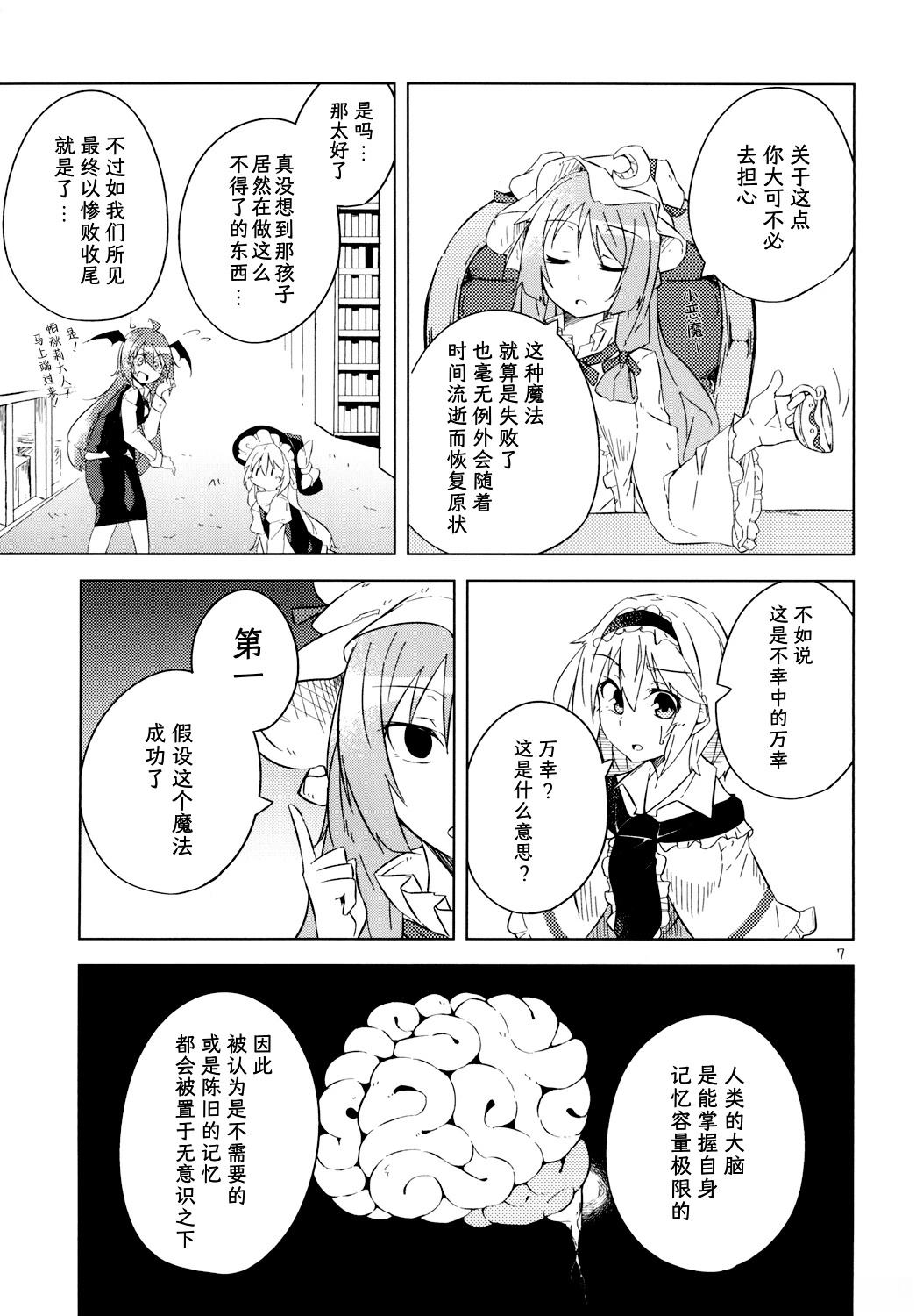 Alice development 全一话 第8页