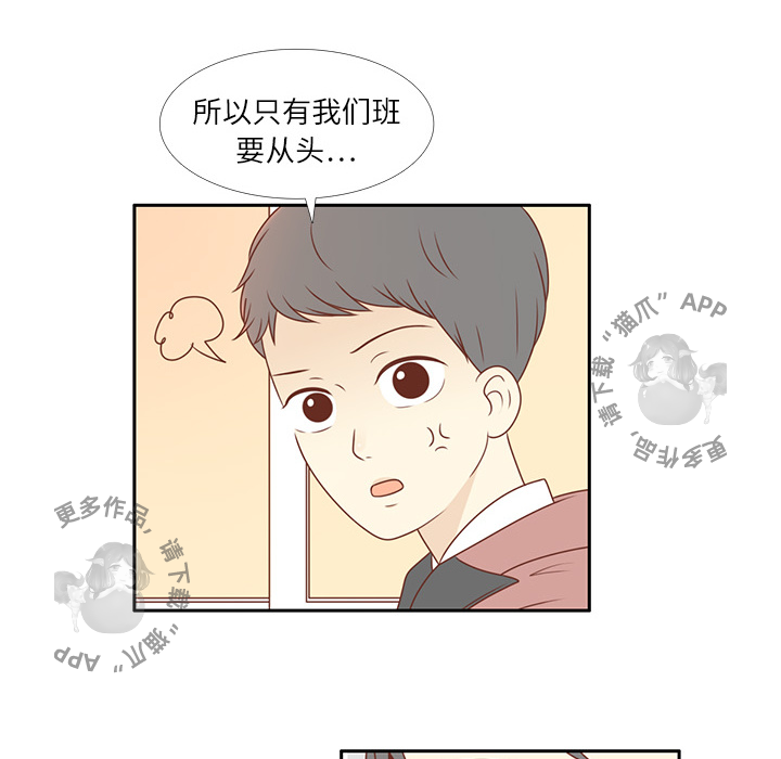 各自的春天 第2话_2 第95页