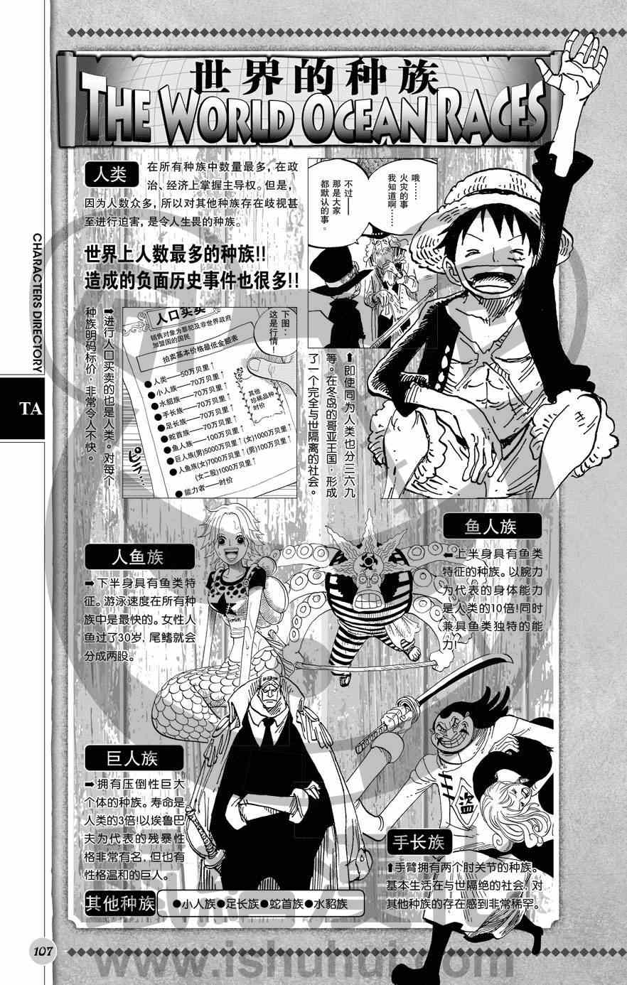 海贼王 人物世界公式 第108页