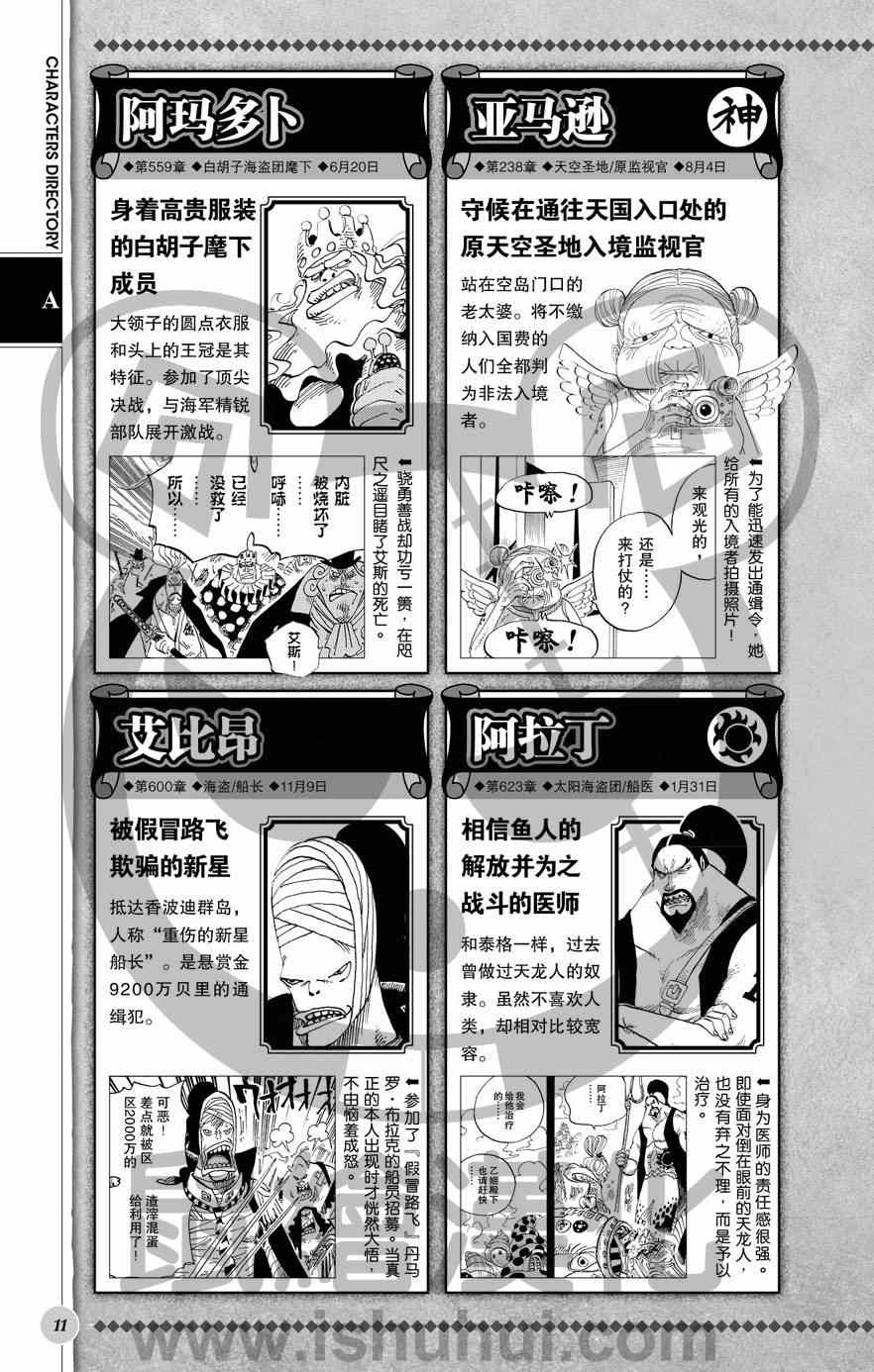 海贼王 人物世界公式 第12页