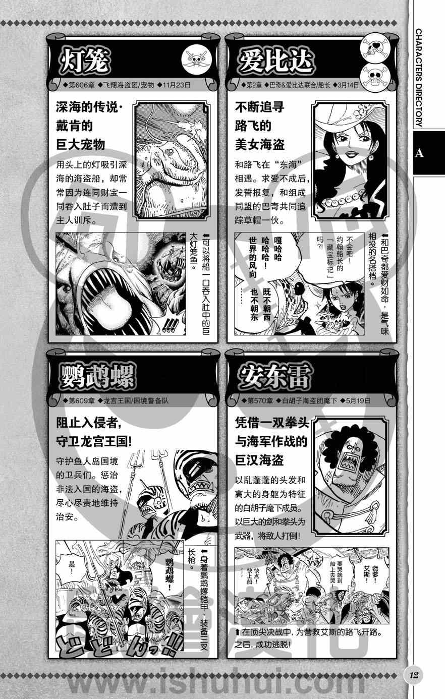 海贼王 人物世界公式 第13页