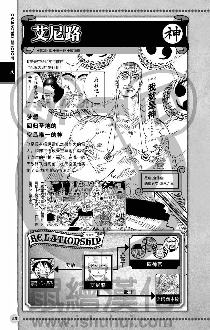 海贼王 人物世界公式 第26页
