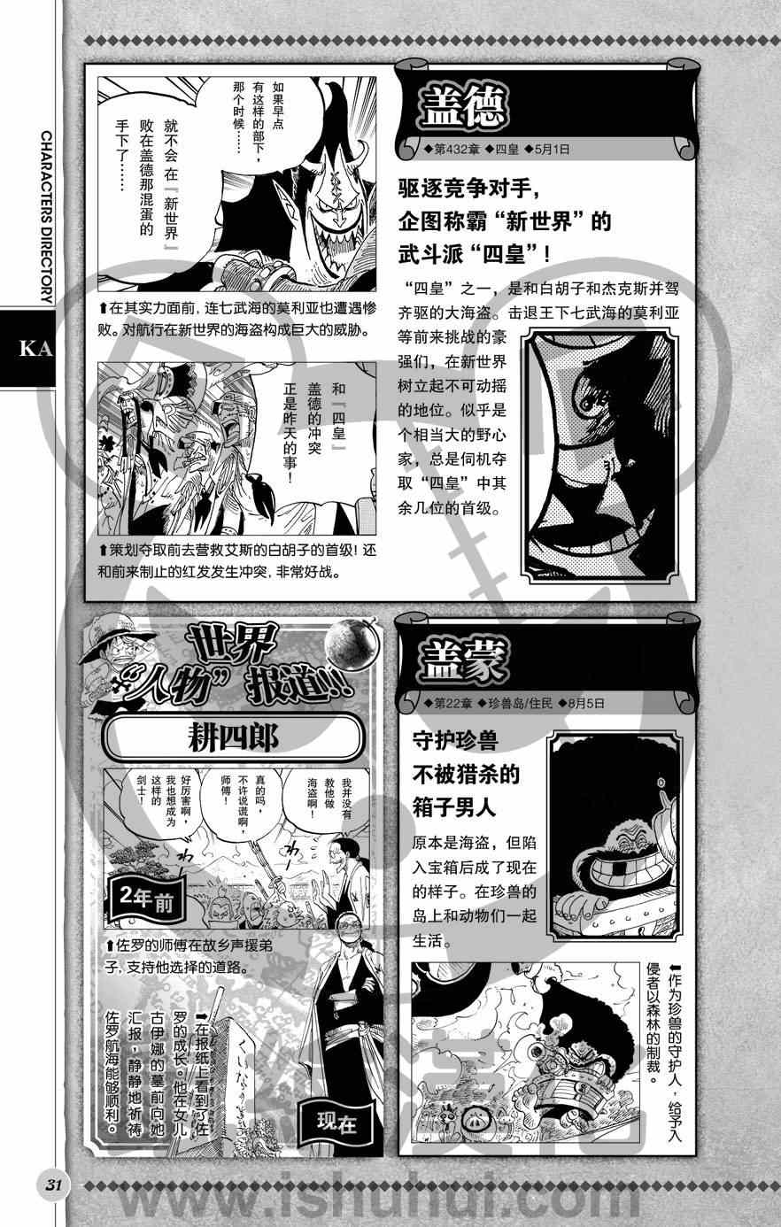 海贼王 人物世界公式 第32页