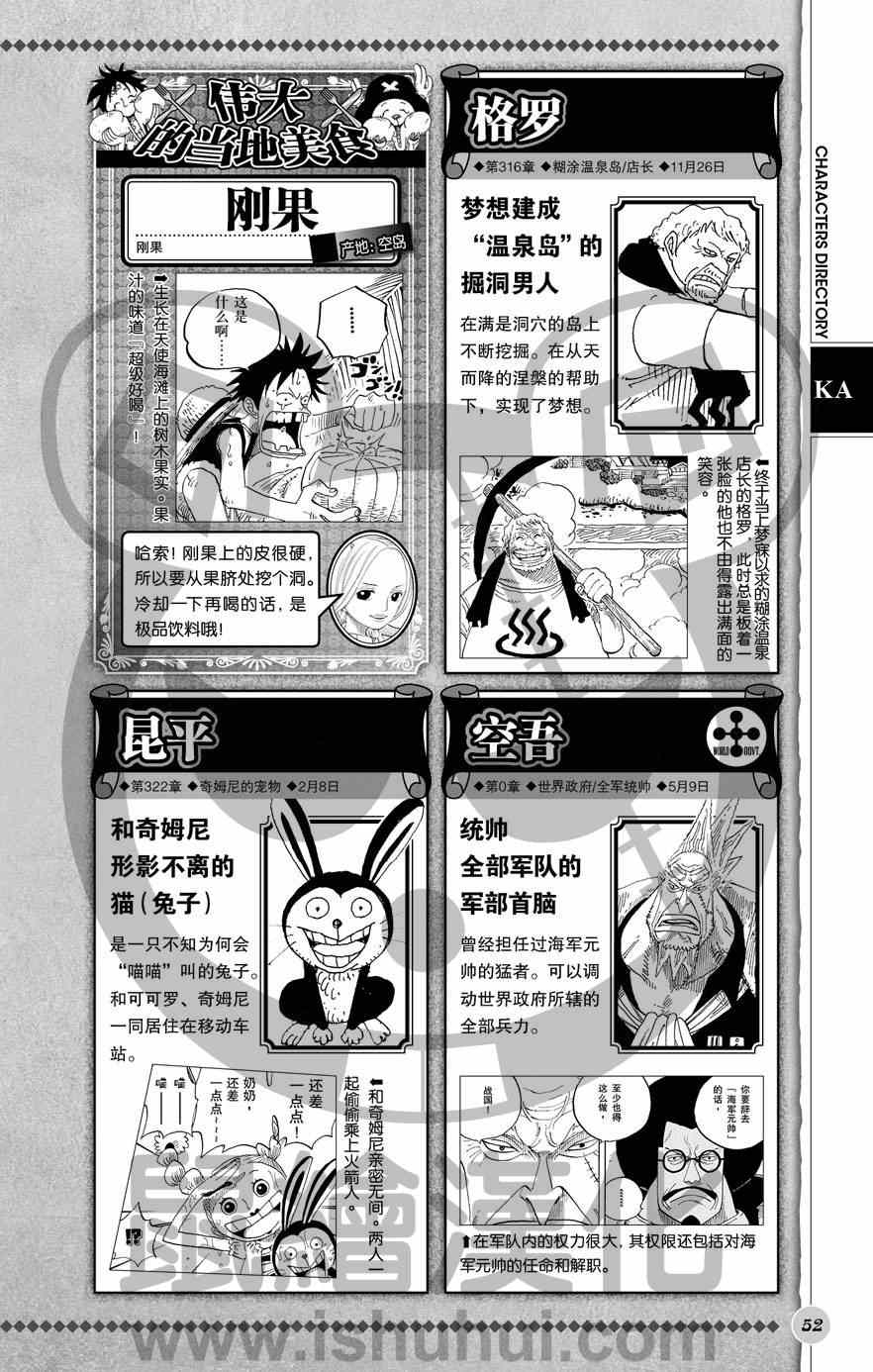 海贼王 人物世界公式 第53页