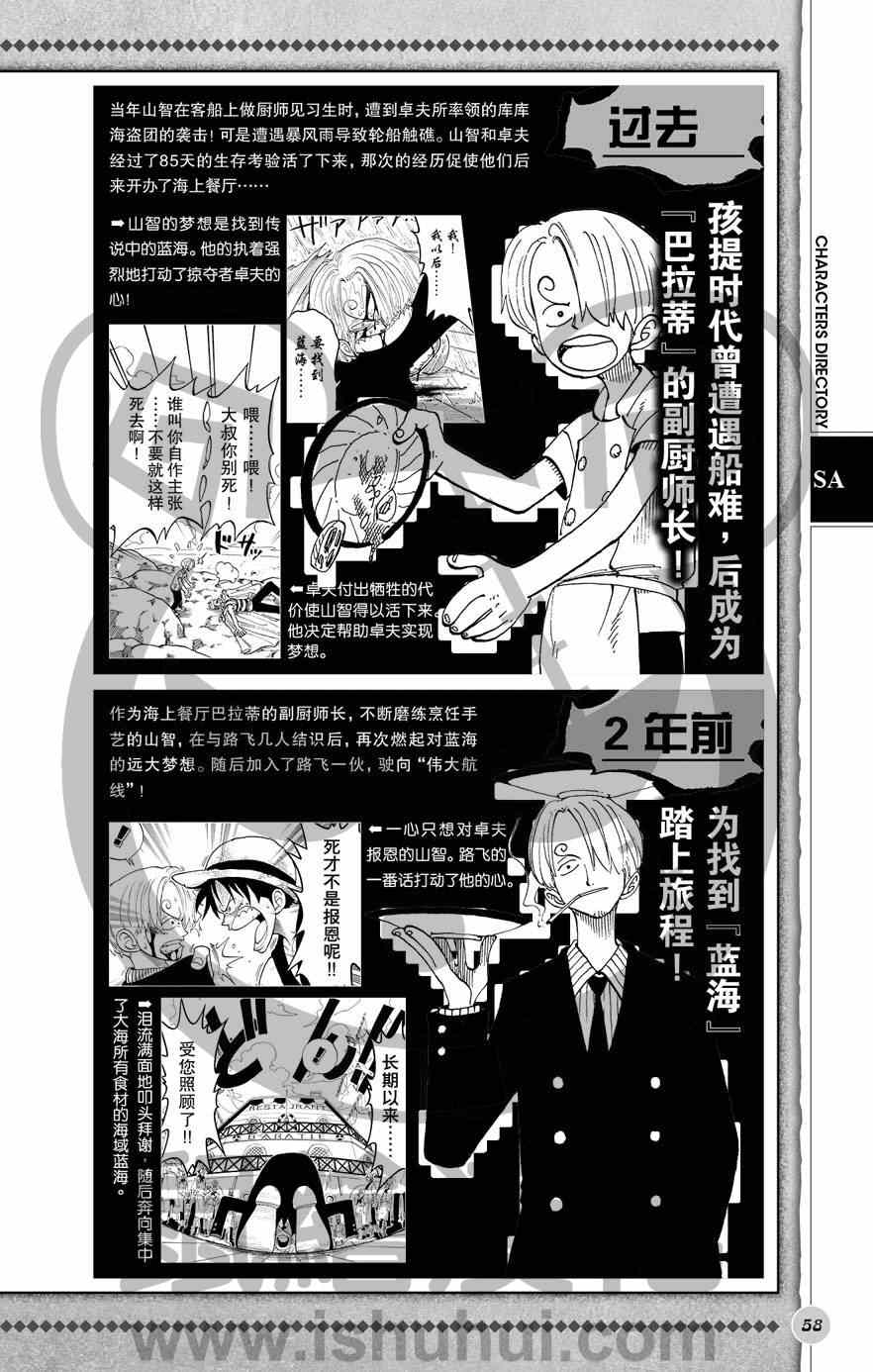 海贼王 人物世界公式 第59页