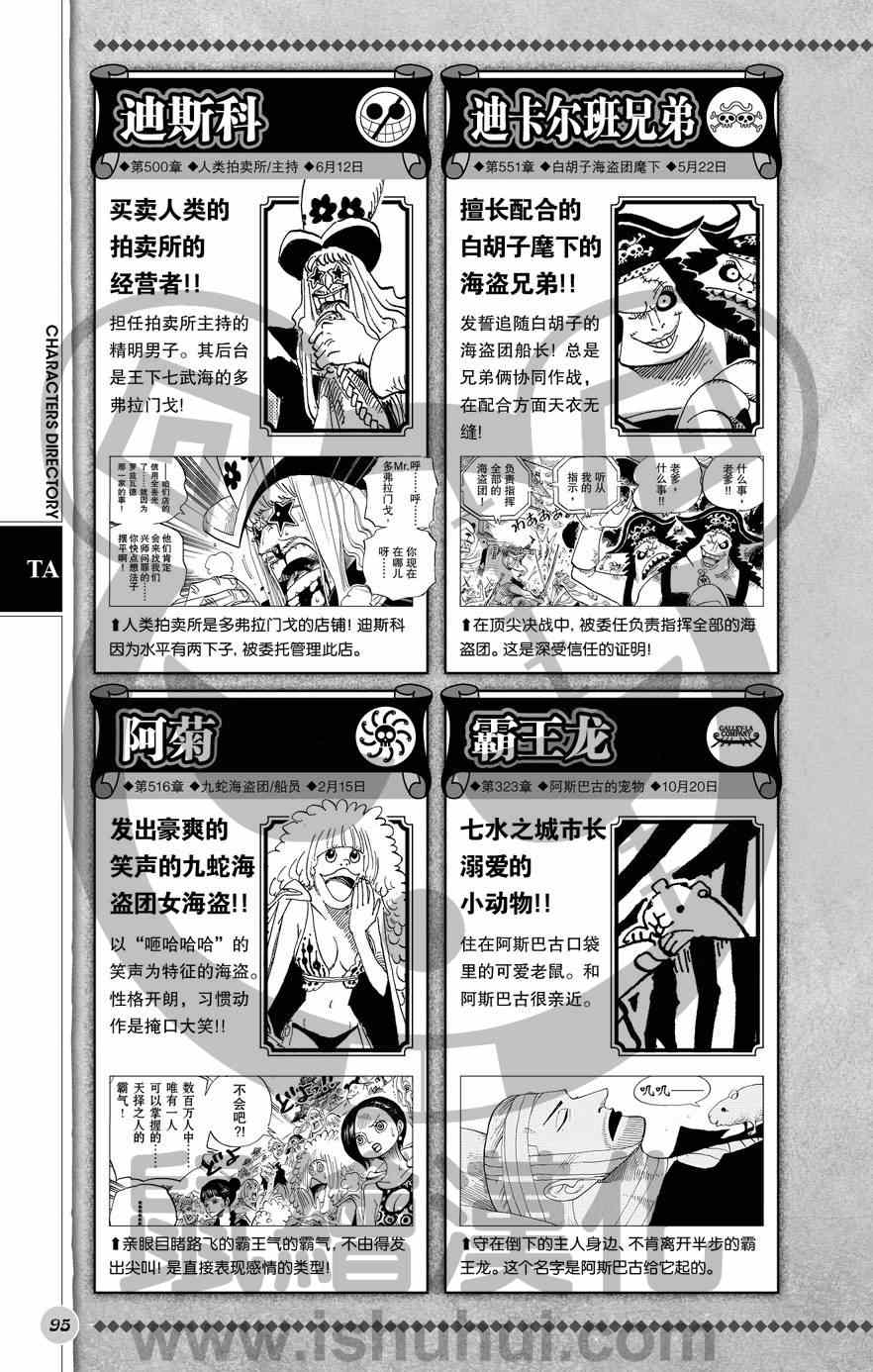 海贼王 人物世界公式 第96页